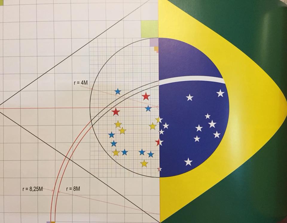 Hans Donner: O problema é o progresso