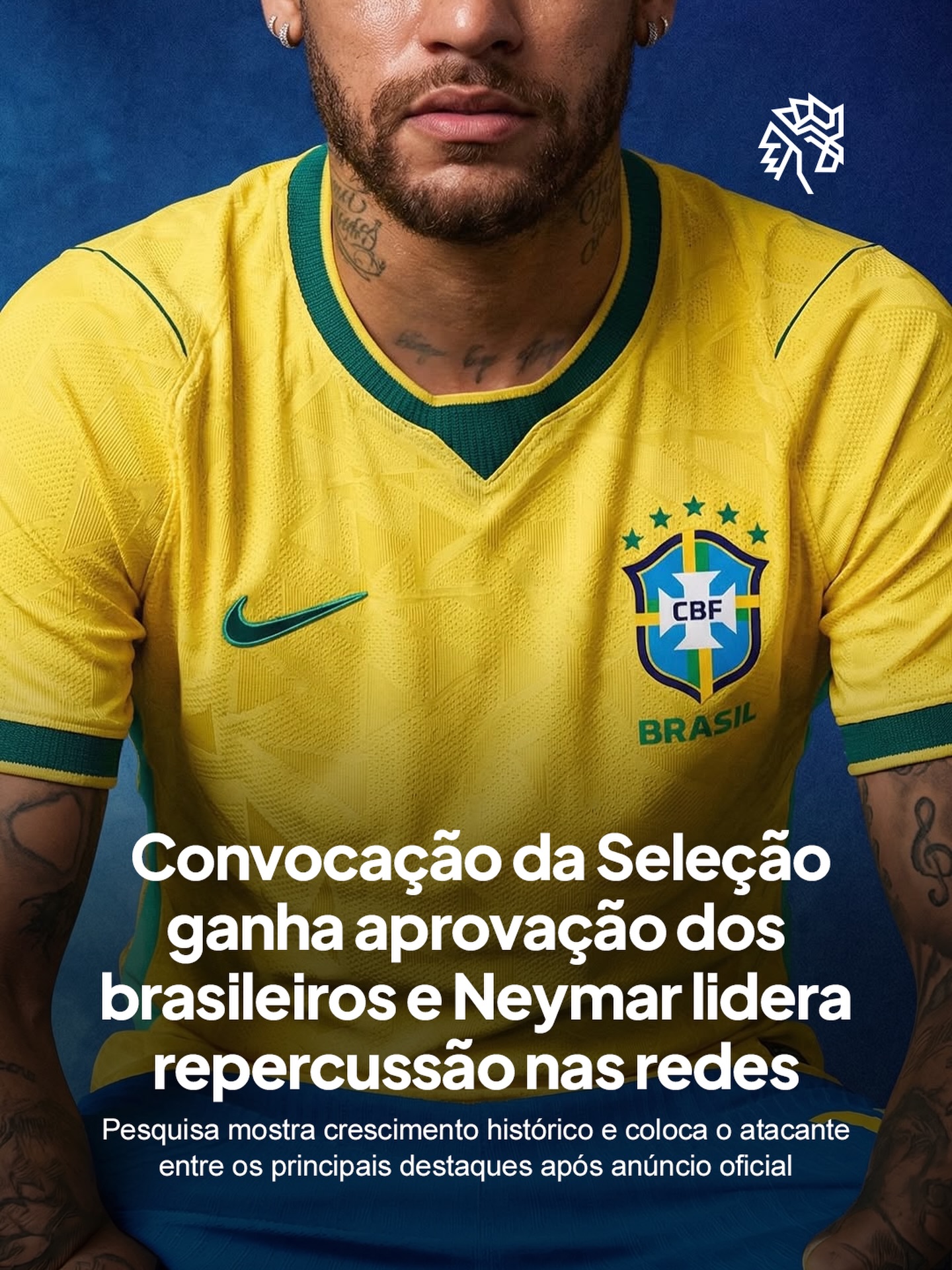 A convocação da Seleção Brasileira mostrou mais uma vez a força que o futebol ainda exerce no país. Muito além dos nomes escolhidos por Carlo Ancelotti, o anúncio movimentou as redes sociais e transformou o tema em um dos assuntos mais comentados dos últimos dias.

Pesquisa realizada pela @humandata.br revelou que 74% dos brasileiros aprovaram a lista oficial. Os dados também mostram crescimento de 258% nas conversas em comparação com a convocação de 2022, reforçando o tamanho da repercussão no ambiente digital.

Entre os atletas, Neymar liderou as interações com mais de 225 mil menções. Endrick e Vini Jr também estiveram entre os nomes com maior engajamento, enquanto vídeos de crianças reagindo à convocação viralizaram e ampliaram ainda mais o alcance do tema.