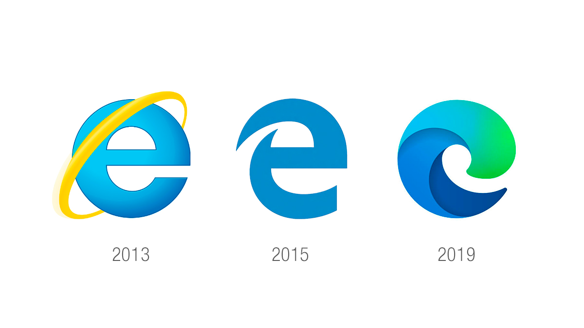 is microsoft edge the same as internet explorer