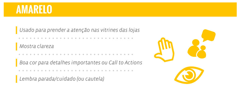 O que significa a cor amarela: significado da cor na Psicologia e no  Marketin