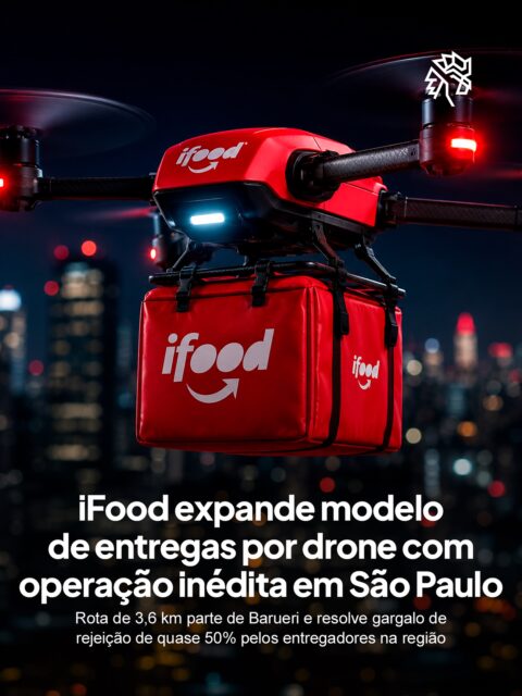 O iFood completa 15 anos com uma aposta concreta no futuro do delivery urbano. A empresa anuncia entregas por drone em Barueri, na Grande São Paulo, escolhendo uma região onde quase metade dos pedidos era recusada por entregadores por causa da complexidade de acesso aos condomínios locais.

O modelo funciona em três etapas: um mensageiro ou a robô Ada busca o pedido dentro do Iguatemi, o drone cruza 3,6 km em cinco minutos a 60 metros de altitude e um entregador de moto conclui o trajeto. A aeronave da Speedbird Aero voa a 50 km/h, suporta ventos de até 55 km/h e é monitorada em tempo real, com certificações da ANAC e do DECEA garantindo a operação em área urbana densa.

A rota é a primeira no país a sobrevoar áreas residenciais. Em Sergipe, onde o modelo já funciona desde outubro de 2025, alguns restaurantes registraram alta de 50% nas entregas depois que o drone desbloqueou rotas que antes não existiam.