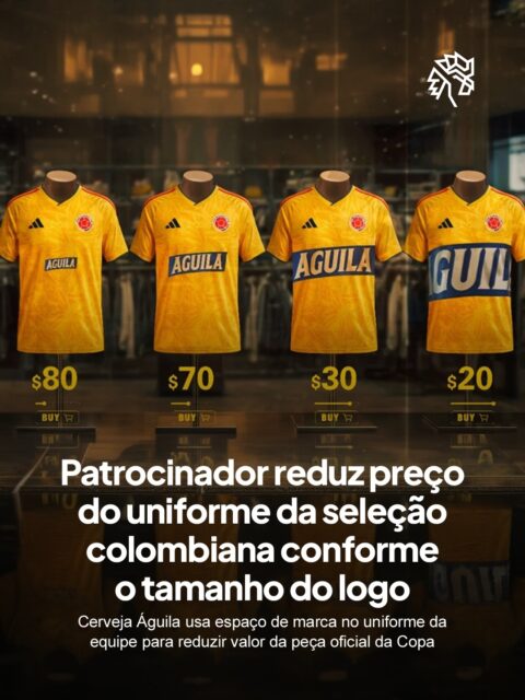 Patrocínios esportivos costumam seguir uma lógica de troca: quanto maior o espaço de marca na camisa, maior o valor pago pelo patrocinador. Para a Copa do Mundo de 2026, considerada a mais cara da história para os colombianos, esse modelo ganhou um contraponto inesperado.

Com autorização da federação colombiana, a Águila ofereceu cinco versões do uniforme oficial, cada uma com um tamanho diferente do próprio logotipo aplicado no espaço máster da camisa. Quanto maior o símbolo escolhido pelo torcedor, menor era o valor pago pela peça, com preços que variaram de US$ 150 a US$ 20.

A marca transformou o próprio espaço de patrocínio em desconto direto para o torcedor, invertendo a lógica em que patrocinadores pagam para aparecer maior na camisa. A ação, assinada pela agência David, levou o primeiro ouro da Colômbia no Cannes Lions 2026.