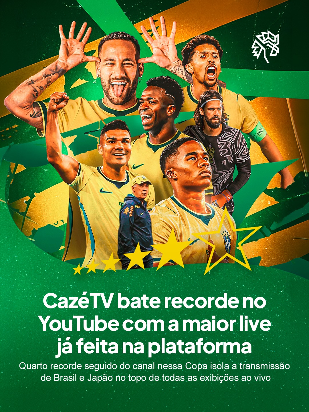 A Copa do Mundo virou o grande motor de audiência digital no país, e o termômetro atende pelo nome de CazéTV. Em um jogo difícil, o Brasil venceu o Japão por 2 a 1 e levou o público em massa para o YouTube.

O canal chegou a pico de 21 milhões de dispositivos conectados ao mesmo tempo, o quarto recorde mundial seguido na competição.