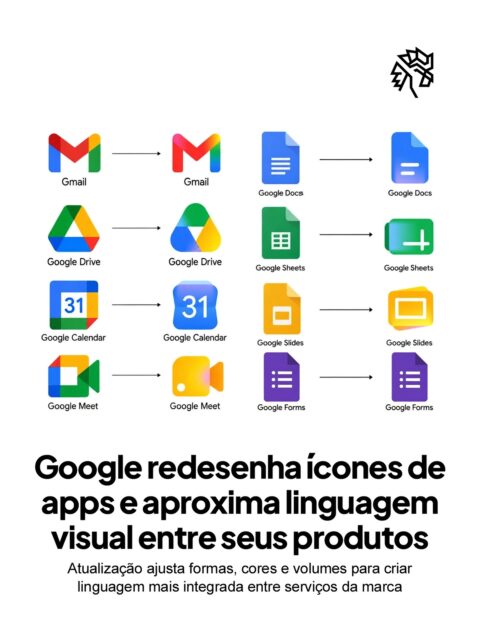 A Google iniciou um processo de redesign nos ícones de aplicativos como Gmail, Drive e Agenda, ajustando formas, volumes e transições de cor para construir uma linguagem mais unificada entre seus produtos. A mudança mantém os símbolos reconhecíveis, mas reduz contrastes e aproxima elementos visuais, fortalecendo a presença das cores de forma mais integrada. 

Mais do que uma atualização estética, o movimento acompanha uma estratégia clara de consolidação. Ao alinhar sua identidade visual, a Google reforça a percepção de unidade entre serviços que já funcionam de forma conectada no dia a dia, criando uma narrativa visual mais consistente.