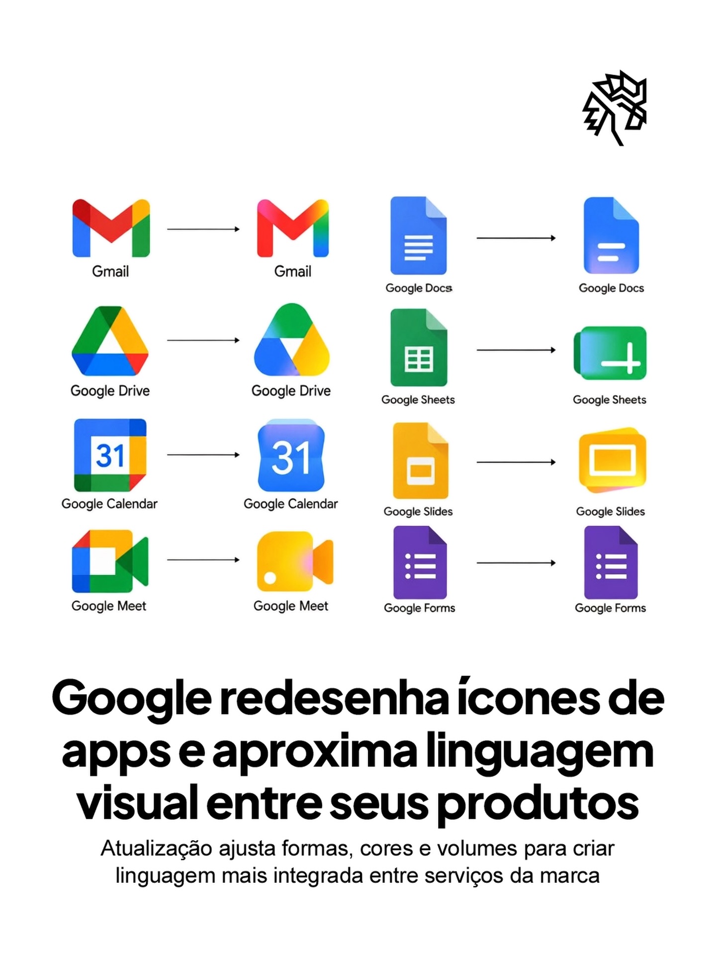 A Google iniciou um processo de redesign nos ícones de aplicativos como Gmail, Drive e Agenda, ajustando formas, volumes e transições de cor para construir uma linguagem mais unificada entre seus produtos. A mudança mantém os símbolos reconhecíveis, mas reduz contrastes e aproxima elementos visuais, fortalecendo a presença das cores de forma mais integrada. 

Mais do que uma atualização estética, o movimento acompanha uma estratégia clara de consolidação. Ao alinhar sua identidade visual, a Google reforça a percepção de unidade entre serviços que já funcionam de forma conectada no dia a dia, criando uma narrativa visual mais consistente.