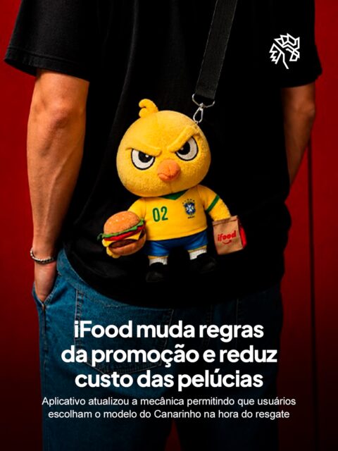 Campanha dos Canarinhos de Pelúcia do iFood gerou engajamento espontâneo nas redes, mas com uma mecânica que criou conflito: quanto mais itens o usuário já tinha, maior a chance de gastar dinheiro em um personagem repetido. Porém, a pressão dos consumidores foi suficiente para o aplicativo rever as regras.
Agora, quem juntar cinco selos pode escolher qual Canarinho quer resgatar, eliminando o fator surpresa que frustrava quem tentava completar a coleção. O preço do item também caiu de R$ 49,90 para R$ 39,90, mantendo a mesma quantidade de selos necessária para o resgate.
A resposta rápida da empresa mostra como a pressão organizada nas redes pode acelerar ajustes em campanhas promocionais de grande alcance.