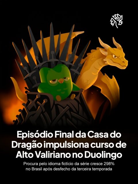 O fim de uma temporada costuma marcar o encerramento de uma jornada, mas para os fãs de Casa do Dragão virou o início de outra: aprender a língua dos Targaryen. O desfecho da terceira temporada não gerou apenas repercussão sobre a trama, mas também um salto direto no comportamento dos espectadores dentro de outro aplicativo.
Segundo dados do próprio Duolingo, o número de alunos ativos diariamente no curso de Alto Valiriano cresceu 298% no Brasil desde a estreia da temporada, e 651% na comparação ano a ano. O curso existe desde 2019, criado em parceria com o linguista David J. Peterson, e ensina desde conversas cotidianas até comandos para se comunicar com dragões.
O movimento reforça como o engajamento com uma série pode se estender para muito além da tela, transformando entretenimento em comportamento real de consumo.